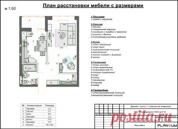 Как грамотно оформить однушку: реальный пример - Статьи - Недвижимость Mail.Ru