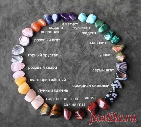 Немного истории о драгоценных камнях.