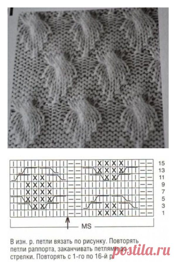 Узор спицами для платья: схемы шетландских, детских узоров спицами с описанием