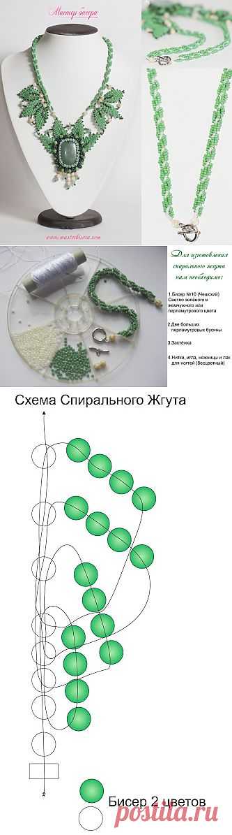 Спиральный жгут.