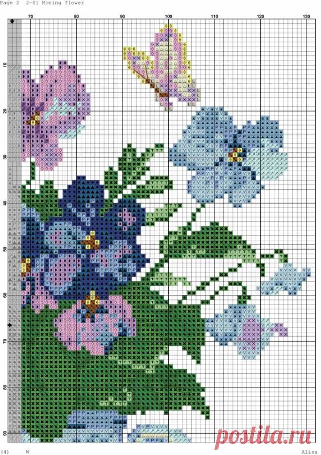 Вышивка букет полевых цветов. Полевые цветы схема бесплатно | Домоводство для всей семьи.