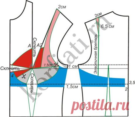 (28) Pattern Bra | patronnages easy
