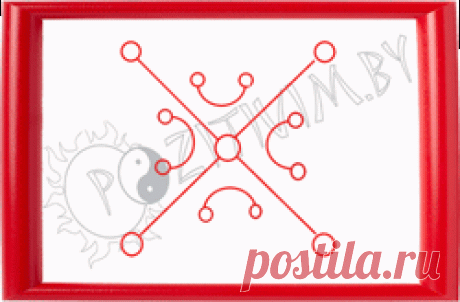 руны соломона - Самое интересное в блогах