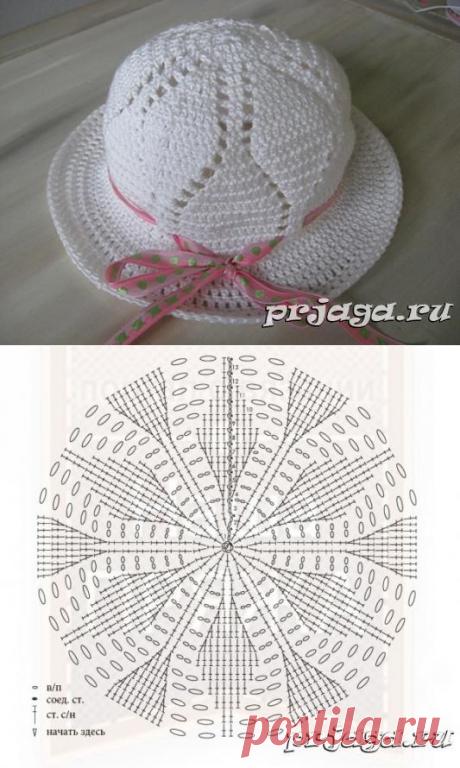 Вязаные шляпы крючком схема
