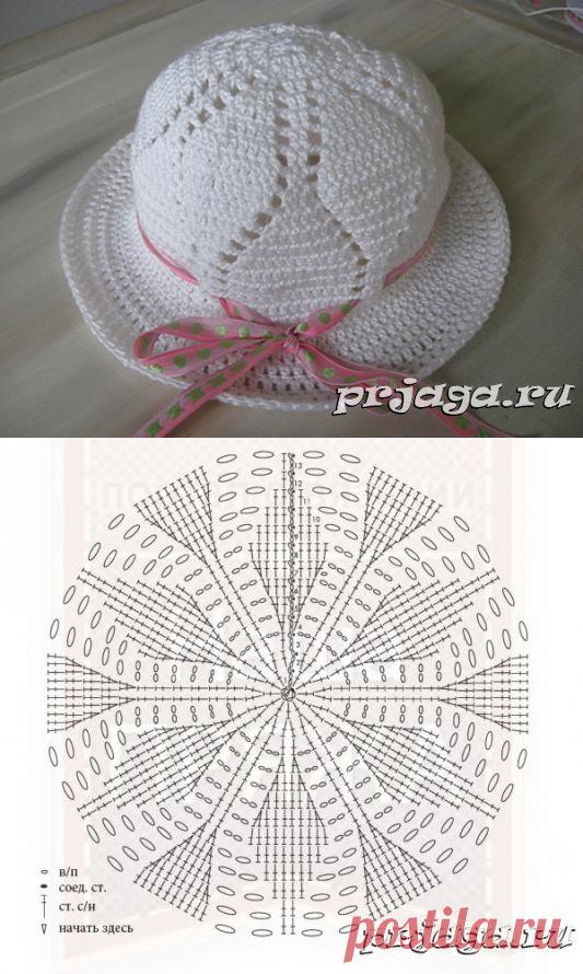 Вязаные шляпы крючком схема