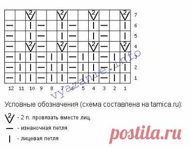 Вязаная зимняя шапка. Вяжем спицами. Пошагово. | Vyazanie.info | Яндекс Дзен