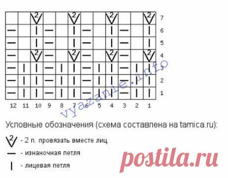 Вязаная зимняя шапка. Вяжем спицами. Пошагово. | Vyazanie.info | Яндекс Дзен