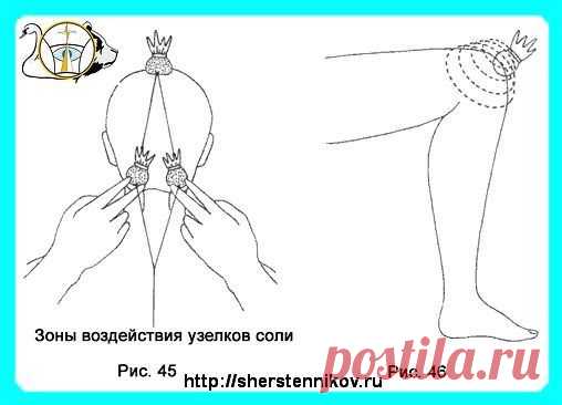 самопомощь