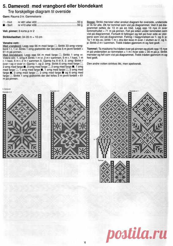 Яндекс.Фотки