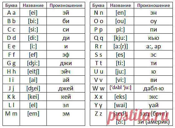 (72) Одноклассники