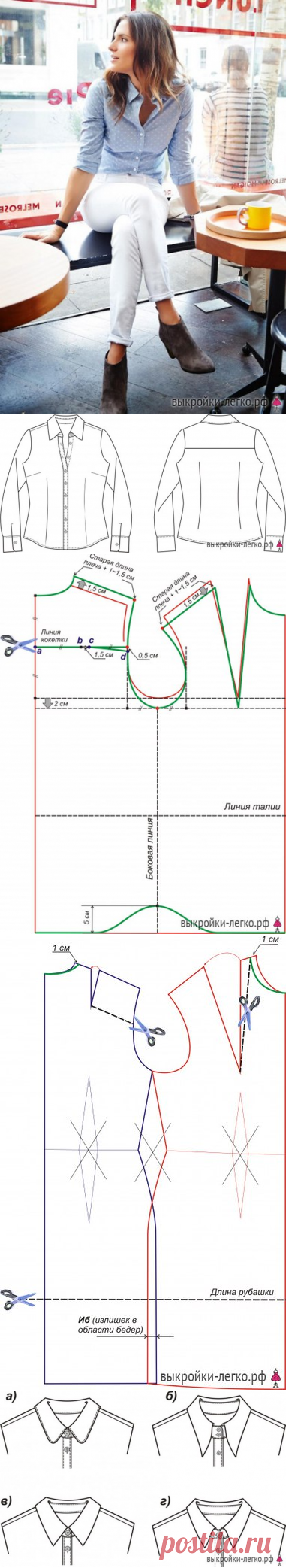 Наталия Сбитнева
