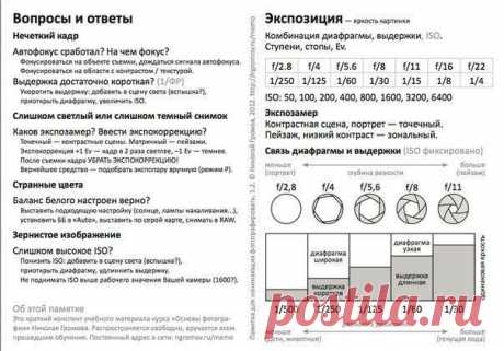 Креатив +