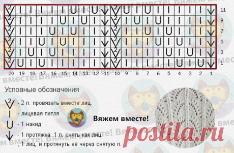 Изящные рельефы и стильный ажур: 11 новых моделей для вязания спицами + схемы узоров | Вяжем вместе! | Дзен