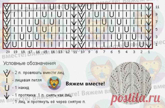 Изящные рельефы и стильный ажур: 11 новых моделей для вязания спицами + схемы узоров | Вяжем вместе! | Дзен