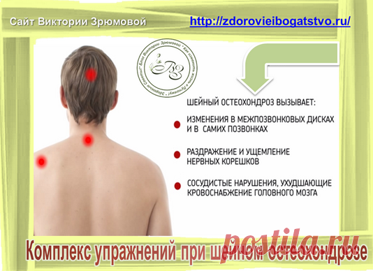 Комплекс упражнений при шейном остеохондрозе. Гимнастика направлена на ослабление болевого синдрома при шейном остеохондрозе, растяжение связок и расслаблении мышц шеи.