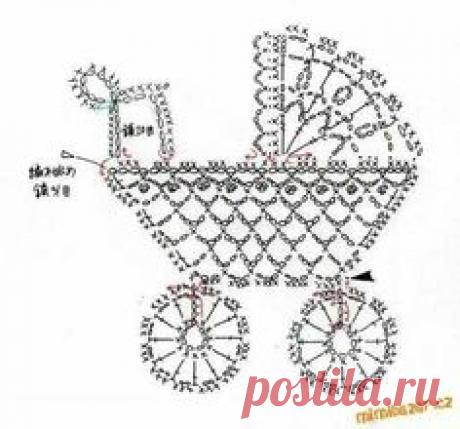 КОЛЯСКА КРЮЧКОМ