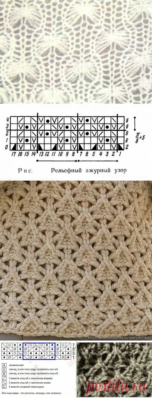 11 ажурных узоров спицами, которые вы еще не видели. Схемы | Сашкины Вязашки | Дзен