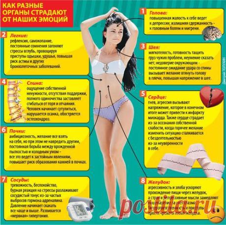 Семь мыслей, которые реально опасны для здоровья