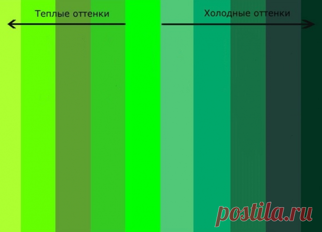 cvetovye_ottenki_3.jpg (800×578)