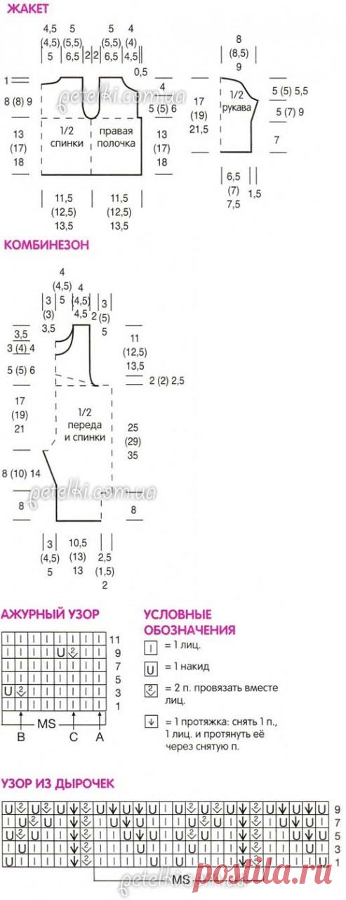 Комплект для новорожденного спицами. Описание и схемы