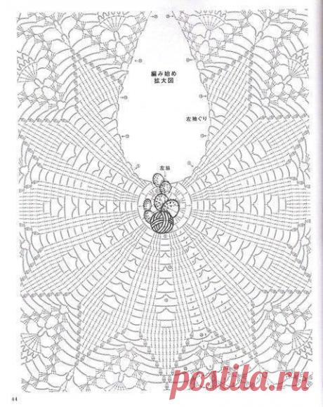 Редактировать описание