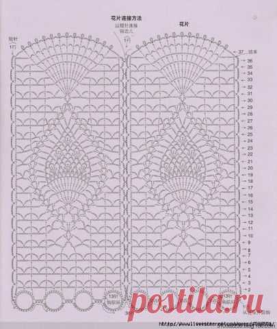 (99) Одноклассники