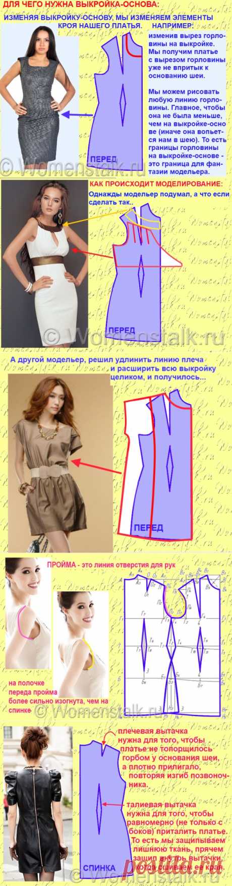 Построение выкройки-основы и моделирование на ее основе любого фасона. Совершенно потрясающий масте-класс! - Рукоделие - Моя копилочка