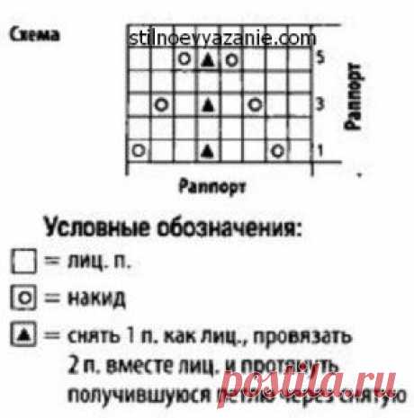 Ажурные гольфы спицами / Стильное вязание