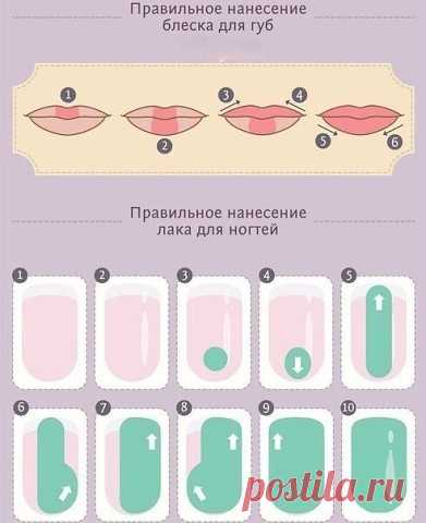 Правильное нанесение блеска для губ