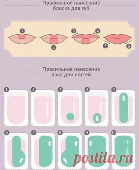 Правильное нанесение блеска для губ