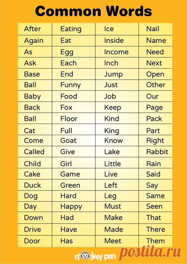 Learn Basic Words: Free Common Words Poster for Kids