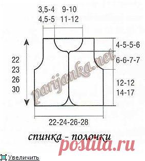 Жилетка, штаны и шапочка 

Размеры: 1 мес. – 3 мес. – 6 мес. – 12 мес.

Материалы: нитки IDEAL (40% шерсть, 30% акрил, 30% полиамид, 50 г / 125 м), цвет Olivine 4 – 4 – 5 – 6 мотков, цвет Vannerie 1 моток.

Спицы № 3 и 3,5, резинка для штанов.

Виды вязок:

Лицевая гладь, спицы № 3 и 3,5.

Узор «Astrakan», спицы № 3,4. На кол-во п. делимое на 4 2.

1-ый ряд (лиц.ст. работы) и 3-ий ряд: изн.

2-ой ряд: 1 п. изн., * 3 п. изн. вместе, вязать 3 п. в 1 п. (=вязать 1 п. лиц., не...