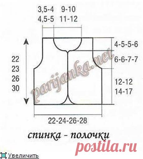 Жилетка, штаны и шапочка 

Размеры: 1 мес. – 3 мес. – 6 мес. – 12 мес.

Материалы: нитки IDEAL (40% шерсть, 30% акрил, 30% полиамид, 50 г / 125 м), цвет Olivine 4 – 4 – 5 – 6 мотков, цвет Vannerie 1 моток.

Спицы № 3 и 3,5, резинка для штанов.

Виды вязок:

Лицевая гладь, спицы № 3 и 3,5.

Узор «Astrakan», спицы № 3,4. На кол-во п. делимое на 4 2.

1-ый ряд (лиц.ст. работы) и 3-ий ряд: изн.

2-ой ряд: 1 п. изн., * 3 п. изн. вместе, вязать 3 п. в 1 п. (=вязать 1 п. лиц., не...