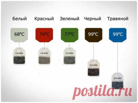 Идеальная Хозяюшка