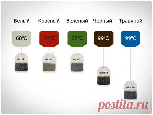 Идеальная Хозяюшка