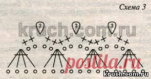 Топ "Пуговка" для девочки крючком - 29 Апреля 2014 - Мои работы - Вяжу крючком
