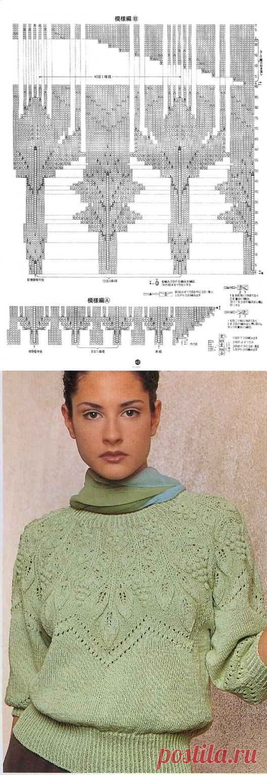 Яндекс.Фотки