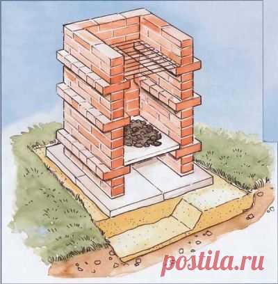 Барбекю из кирпича своими руками для дачи | masteraru.ru