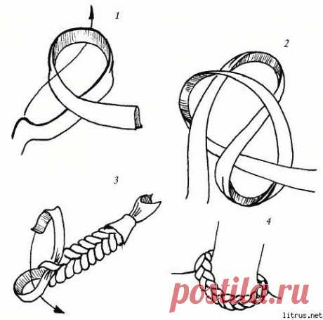 Узлы для галстука, парео и шарфов | Страница 3 | Онлайн-библиотека