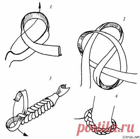 Узлы для галстука, парео и шарфов | Страница 3 | Онлайн-библиотека