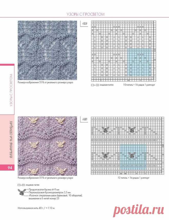 8 милых узоров спицами. Схемы | Сашкины Вязашки | Дзен