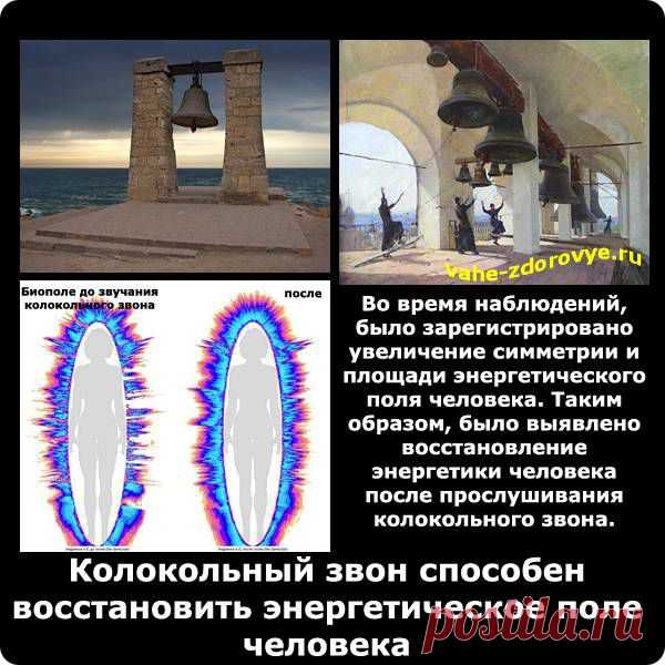 КОЛОКОЛЬНЫЙ ЗВОН И ЕГО ЛЕЧЕБНАЯ СИЛА..