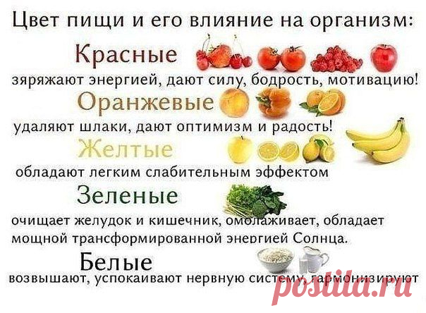 Смотреть надо, что ешь!
И еще куча полезных советов и все время новых, креативных идей: