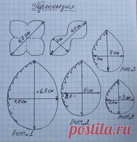 (1232) Pinterest