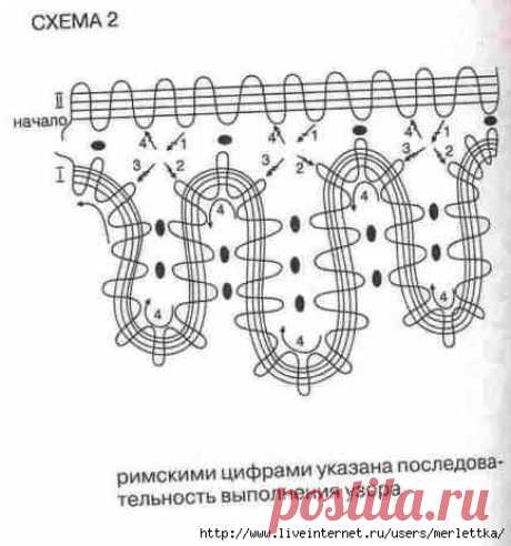 Брюггское кружево - схемы в копилочку