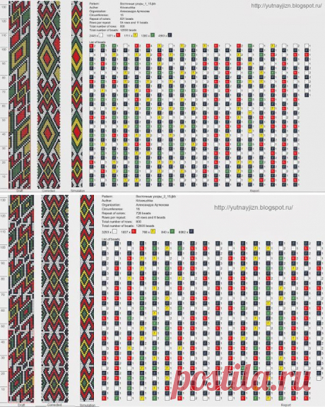 УЮТная жизнь - блог о рукоделии и не только