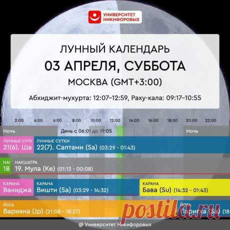 Суббота, 3 апреля 2021 года. Астрологический прогноз для всех знаков зодиака
# om.astro.expert Энергетика дня склоняет, скорее, к очищению и трансформации, чем к бурной деятельности, поэтому сегодня хорошо заглянуть внутрь себя. В потенциале дня есть возможность увидеть и преобразовать корни проблем и сложностей, вырастив из них цветы удачи и успеха. Первый и самый главный шаг в этом путешествии — это осознание и принятие прошлого опыта. Любая […]
Читай дальше на сайте. Жми подробнее ➡