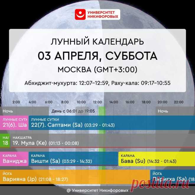 Суббота, 3 апреля 2021 года. Астрологический прогноз для всех знаков зодиака
# om.astro.expert Энергетика дня склоняет, скорее, к очищению и трансформации, чем к бурной деятельности, поэтому сегодня хорошо заглянуть внутрь себя. В потенциале дня есть возможность увидеть и преобразовать корни проблем и сложностей, вырастив из них цветы удачи и успеха. Первый и самый главный шаг в этом путешествии — это осознание и принятие прошлого опыта. Любая […]
Читай дальше на сайте. Жми подробнее ➡