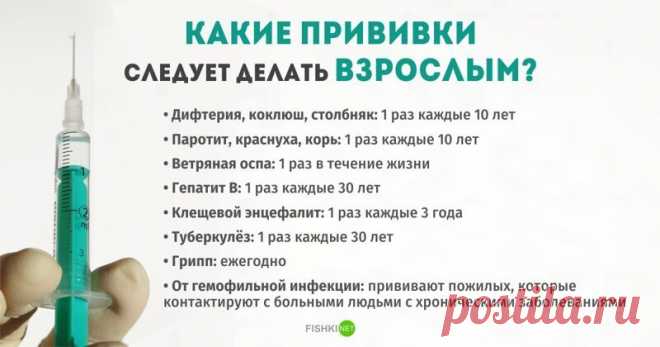 Для тех, кому за 30: всё о вакцинации взрослых