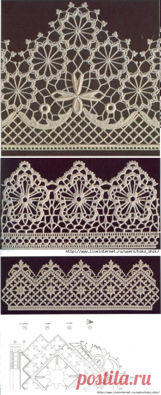 Несколько образцов каймы из книги серии DCM (Creations Crochet D'or)